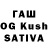 ТГК THC oil Thilini Balasooriya